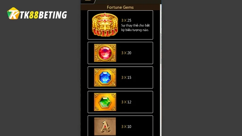 Các biểu tượng Fortune Gems tại TK88 với tỷ lệ thanh toán riêng biệt cho mỗi chiến thắng