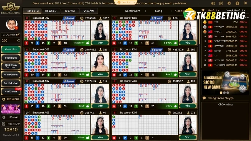 DG Casino tích hợp kho trò chơi phong phú & đa dạng